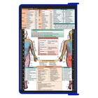 Whitecoat Clipboard   - Blue Physical Therapy Edition