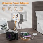 Universal Travel Adapter International Plug Adaptor With 1 Usb C 2 Usb A Ports