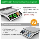 Price Computing Scale 88lb 40kg Commercial Food Scale Produce Meat Stainless