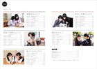 Yuri Girls Japanese Art Book Girls Photobook New