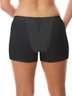 Women s Hernia Support Shorts     Vulvar  Prolapse   Groin Compression Bands