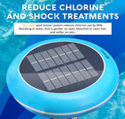 Solar Pool Ionizer  Cleaner  And Purifier Long Lasting Anode For 35 000 Gallons