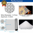 Wire Mesh Stainless Steel Filter Screen Sheets 30x120cm - 30 Mesh Fine Woven