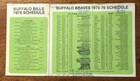 Very Rare 1975 Buffalo Braves Sabres Bills Pocket Schedule Otb Version Betting