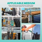 3 4 Inch Digital Turbine Water Fuel Flow Meter With 3 4 Inch Npt Male  0 8-13 2