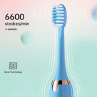 Usb Rechargeable Intelligent Sonic Electric Toothbrush 5 Modes Deep Cleaning