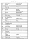 1997 Toyota Camry Factory Shop Service Manual
