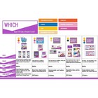 Polyform Sculpey Iii Polymer Oven-bake Clay  Tan  Non 2 Oz Ivory cream 