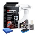 Automotive Headlamp Restoration Fluid Oxidized  2025 Headlight Restoration