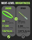 Led Reflective Belt Sash - 5 Lights Colors   3 Light Modes High Visibility Ni   
