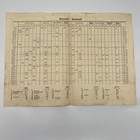 Judaica  1938 Prices From tav  Tartu Aluminium Factory Estonia