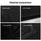 Black Backdrop Background 10 X 7 Ft Large Photography Backdrop Photo Photoshoot