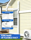 4  17ft Mini Split Line Set Cover  Easy Install Pvc Line Hide Kit