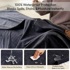 100  Waterproof Blanket For Sofa  Reversible Fleece Love Blanket  Spill-proof   