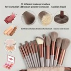    fluffy Makeup Brush Set     Foundation  Eyeshadow   Kabuki Brushes   