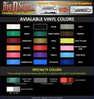 Ranger Decal With  any  Model   - 521vx 198v 360v 335v Boats 2 5 X 22 5 - Qty 1