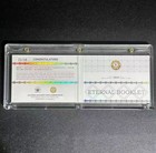 Babe Ruth Jackie Robinson Mickey Mantle 50 2026 Eternal Revelation Booklet Relic