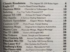 The Supercatalog Of Kit Cars  Auto Logic Publications Super Catalog 1983 Pb