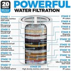20 Stage Shower Head Filter Purifier With Filter For Hard Water Softener