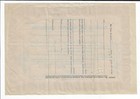Mexico 1922 Island Oil And Transport Corporation Stock Certificate