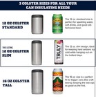 Yeti Rambler 12 Oz  Colster Slim Can Insulator  Slim Cans Nordic Blue W insert
