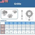 Stainless Steel Flat Washers Assortment  18-8  304  Stainless Steel Metric Washe