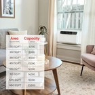 Lg 14 000 Btu Dual Inverter Energy Star Window Air Conditioner Lw1522ivsm Refurb