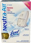 Lysol Neutra Air Plug-in Odor Neutralizer Warmer Fresh Discontinued New