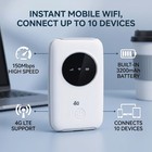 4g Lte Usb Modem  300mbps Unlocked Mobile Router With Micro Sim Card Slot  Po   