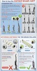 Lemige Brush Filter Replacement Parts For Bissell Crosswave Vacuum