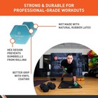 Body Sport Vinyl Coated Dumbbell Weight  single  - Strength Training Equipment