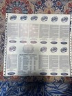Dallas Cowboys 2005 Uncut Season Tickets Mint