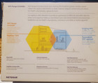Netgear N300 Wifi Range Extender Model N300