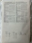 Vtg Vogue Pattern   7941 Misses Long Or Short Dress Jacket Pattern Sz 16 5 Uncut