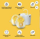 New Medela Pump In Style Hands Free Double Electric Breast Pump