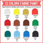 Fabric Paint Set For Clothes With 6 Brushes  1 Palette  12 Colors  12ml  0 4o   