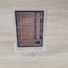 1984 Topps George Brett Signed Baseball Card Kansas City Royals Autograph