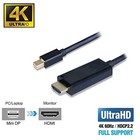 Mini Displayport To Hdmi 2 0b Hdr 6ft Active Cable  4k60hz  Mini Dp 1 4 To Hd   