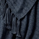 Threshold Studio Mcgee 60x50  Raised Stripe Chunky Knit Throw Blanket  Navy