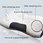 Orthopedic Neck Pillow Spa Massage Pillow For Home Sleep