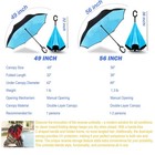 Spar  Saa Double Layer Inverted Umbrella With C-shaped Handle  49 Inch  Blue 