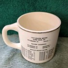 Vintage Pittsburgh Steelers 1978 Champion Season Coffee Mug Cup Nfl Football Usa