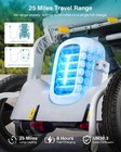 Electric Wheelchairs For Adults 400 Lb Capacity  Airline Approved  20  Wide Seat