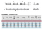  a2040 Conveyor Roller Chain 10 Feet With 1 Connecting Link