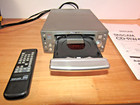 Tascam Cd-rw4u Cd Rewritable Recorder With Remote Control