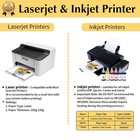 Iron On Heat Transfer Paper For Dark T Shirts 100 Sheets 8 5x11  Dark 3 0 Pri   