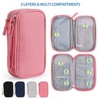 Travel Cable Bag Organizer Charger Storage Electronics Usb Cord Accessories Case