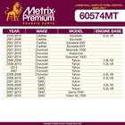 Front End Suspension Kit For Cadillac Escalade Chevy Avalanche Gmc Sierra 1500