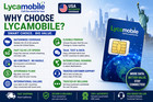Lycamobile Sim Card 3 In 1 Standard   Micro  Nano Sizes Select Your Plan