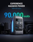 Anker Solix C300 Dc Portable Power Station  288wh  300w  Outdoor Camping  refurb
